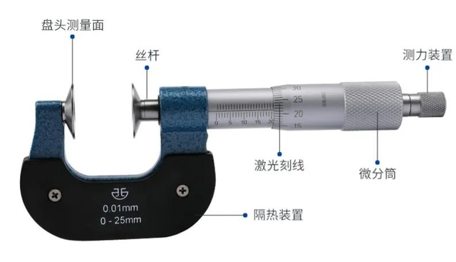 千分尺导轨图29