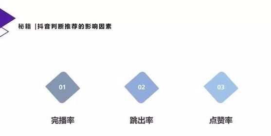 抖音达到10万粉丝怎么盈利,如何在抖音快速赚20万图3