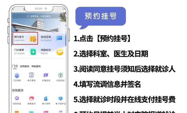 西安红会医院互联网医院预约挂号图2