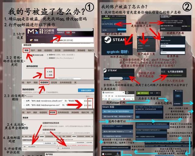 steam防盗怎么设置,steam手机如何防盗图2