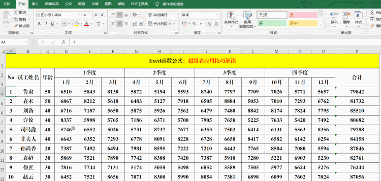 案例解读excel超级表应用技巧及取消方法图2