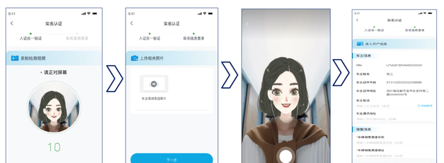 一汽丰田车联网实名认证操作(一汽丰田app服务实名认证怎么操作)图3
