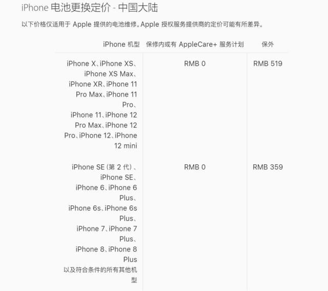 iphone电池健康度下降会影响性能吗图5