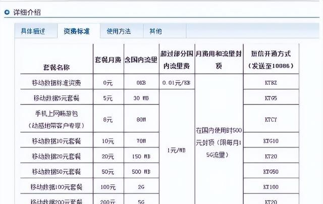 腾讯wifi管家为什么停运(腾讯wifi管家为啥停止服务了)图5