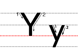 教育部对小学生英语书写的字体要求图27