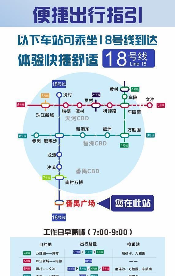 广州地铁18号线最快地铁(广州地铁3号线番禺广场换乘18号线)图2