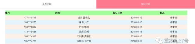 现在都用什么抢票软件(哪个抢票软件能看到还剩多少铺位)图2