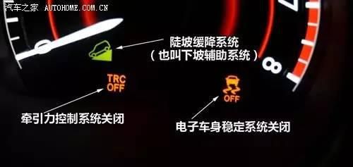 汽车仪表盘故障灯图解最常见的图39