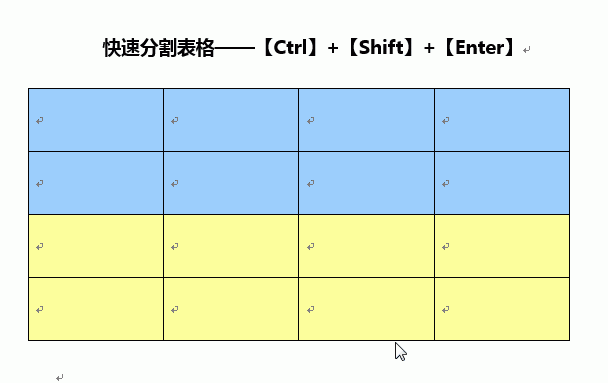 word 表格快捷键使用小技巧图2