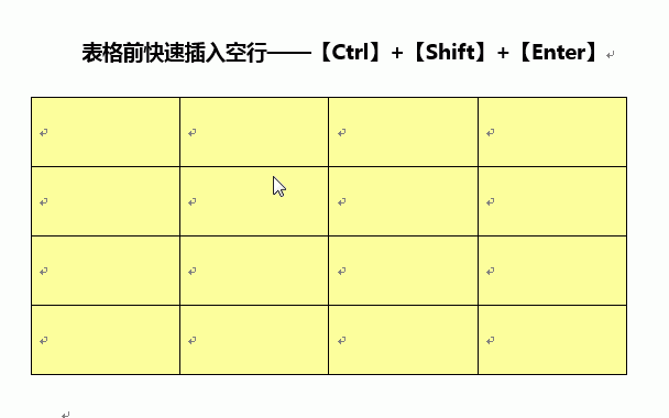 word 表格快捷键使用小技巧图3