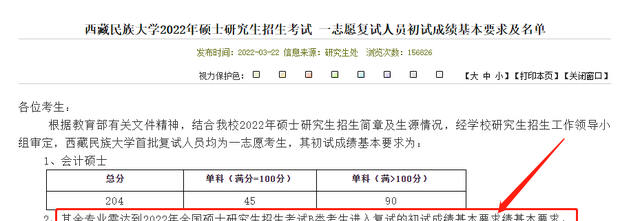 考研b区调剂有哪些学校图7