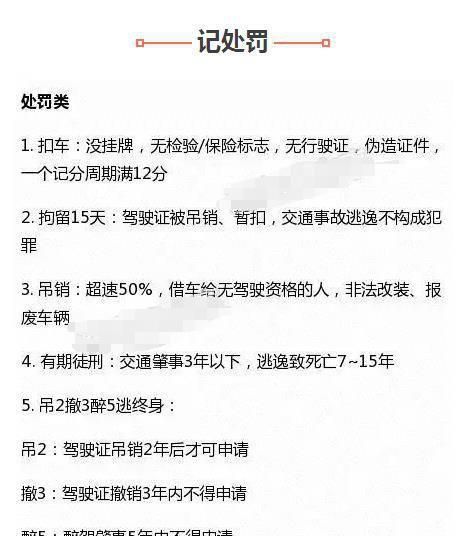 科目一1300多道题,背不过记不住,教你一招搞定图7