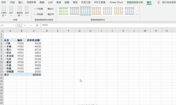 数据透视表手动排序拉不上去(excel数据透视表怎么保持排序不变)图1