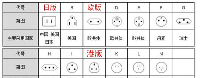 新手玩switch注意的各大事项图1