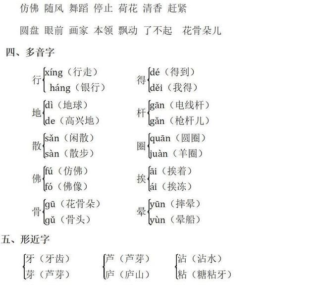 人教版小学三年级下册语文各单元知识点图4