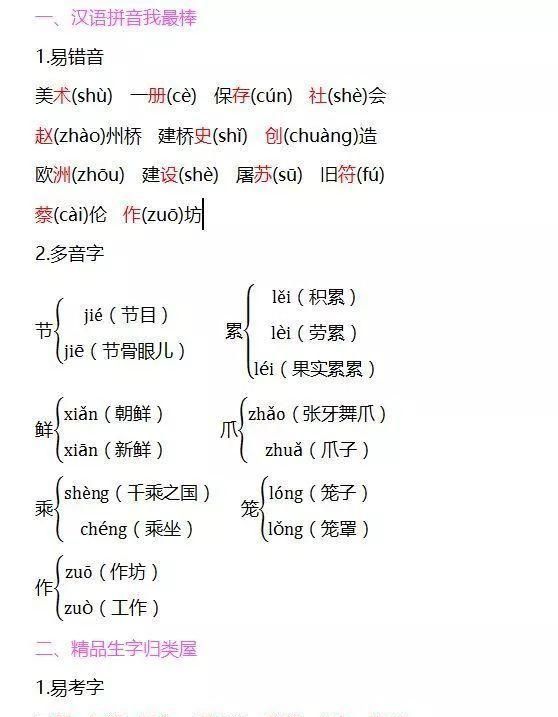 人教版小学三年级下册语文各单元知识点图20