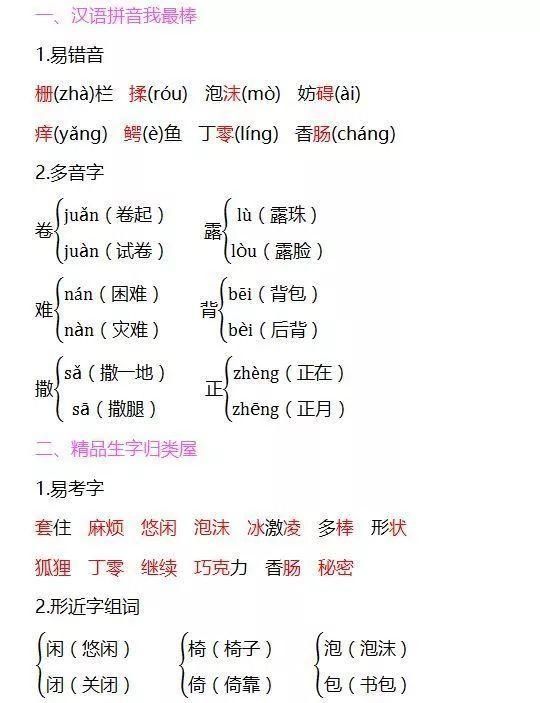 人教版小学三年级下册语文各单元知识点图31