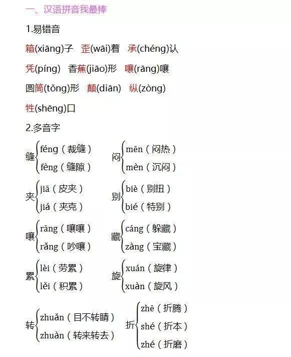 人教版小学三年级下册语文各单元知识点图50