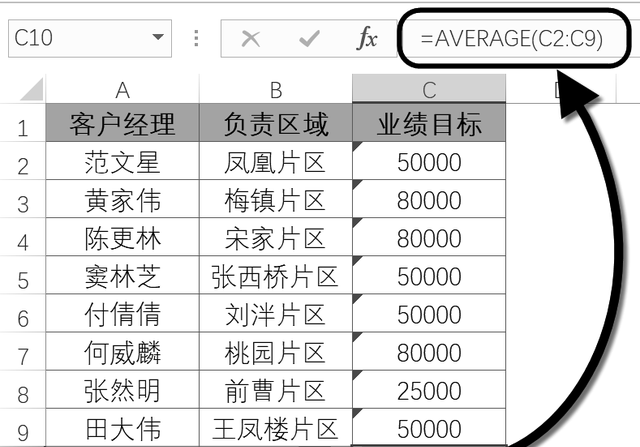 excel中使用公式的常见问题图3