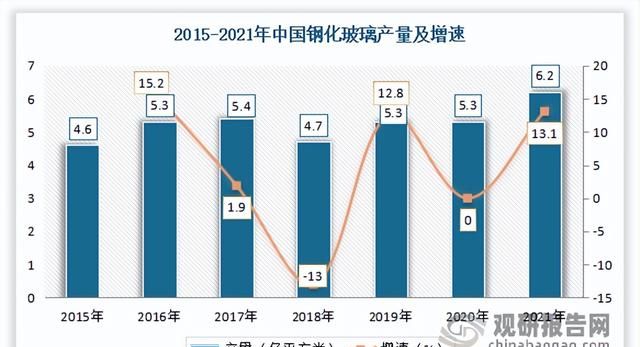 硝酸钾市场调研报告(优质硝酸钾市场前景如何)图8