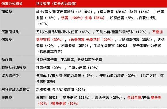 刺客信条奥德赛所有铭文获得方法图6