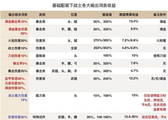 刺客信条奥德赛所有铭文获得方法图7