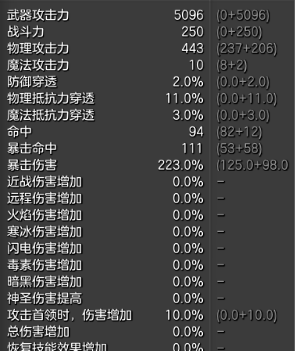 冒险岛2混沌黑胖攻略(冒险岛2刀飞通关)图3