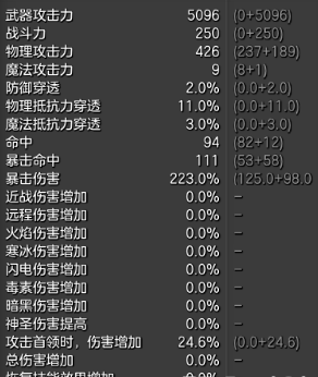 冒险岛2混沌黑胖攻略(冒险岛2刀飞通关)图5