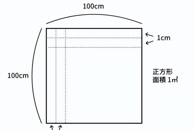 一立方米水的重量是多少,1立方米水的重量有多少公斤图2