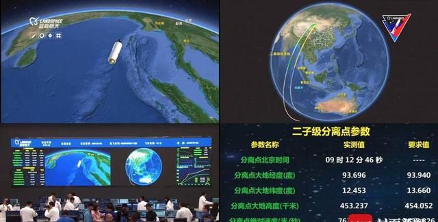 中国探索火星天问一号何时发射(朱雀二号火箭研究成功了吗)图4