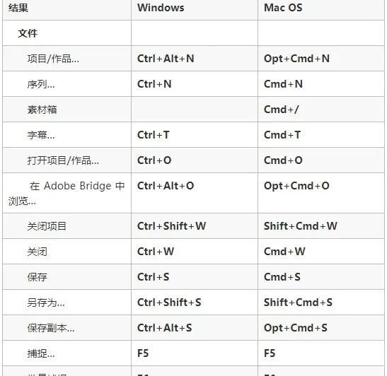 pr剪辑教程新手入门从零开始(pr剪辑基础知识讲解或者入门教学)图30