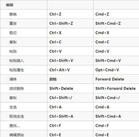 pr剪辑教程新手入门从零开始(pr剪辑基础知识讲解或者入门教学)图32