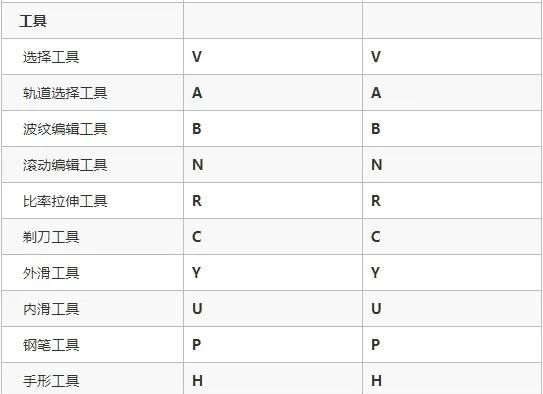 pr剪辑教程新手入门从零开始(pr剪辑基础知识讲解或者入门教学)图35