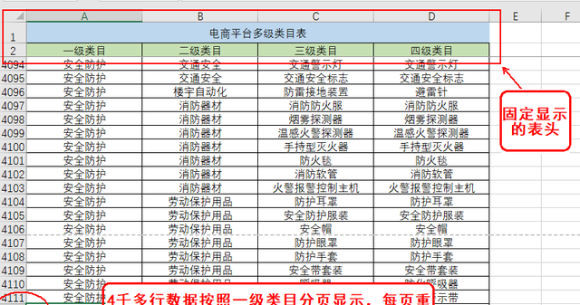 excel表格打印如何固定表头标题行图1