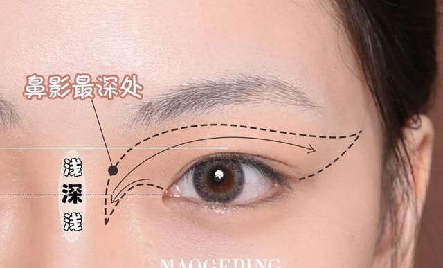 超实用冷门化妆小技巧新手必看图14