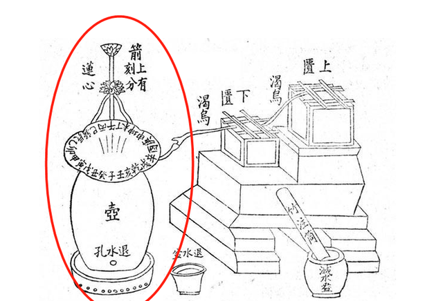 除法的结果为什么叫商对吗?(为什么除法的运算结果称之为商)图4