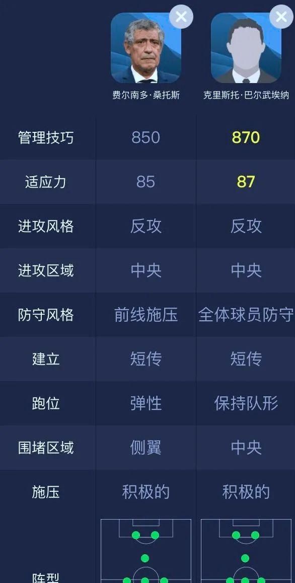 实况足球新西蒙尼阵容搭配,实况足球2019 西蒙尼图8
