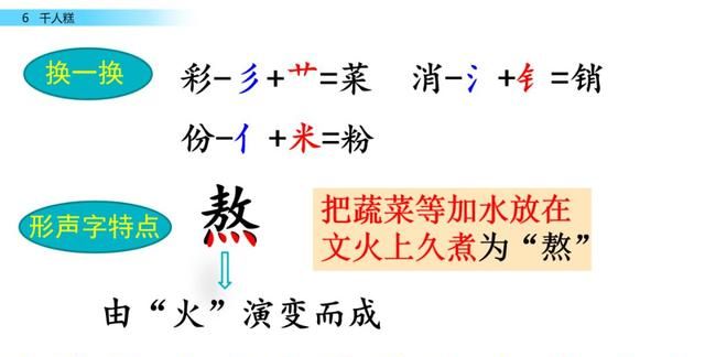 二年级下册第六课千人糕课文讲解图16