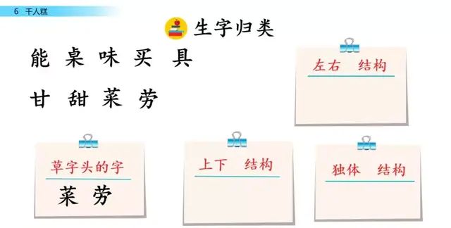 二年级下册第六课千人糕课文讲解图18