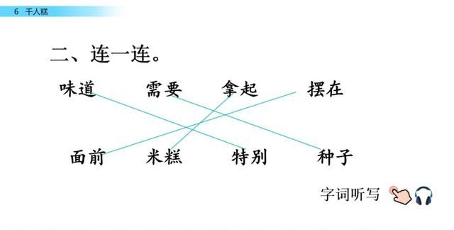 二年级下册第六课千人糕课文讲解图31