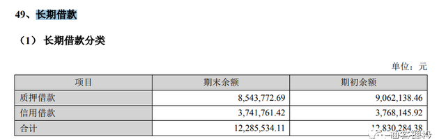 财务报告资产负债表图3