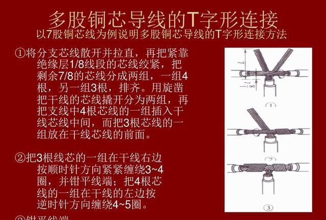 导线与电线接头的连接方法,常用导线接线方法有哪些图10