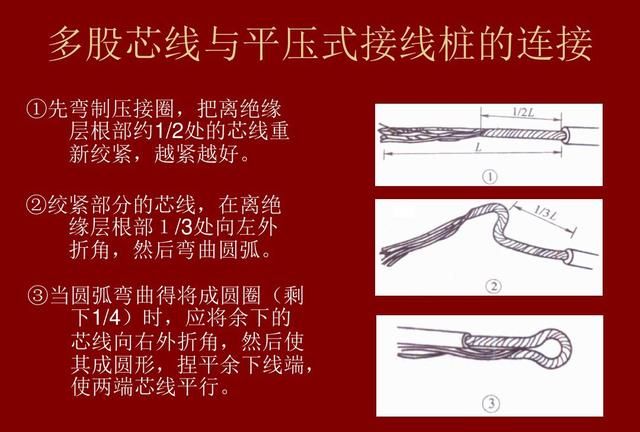 导线与电线接头的连接方法,常用导线接线方法有哪些图20