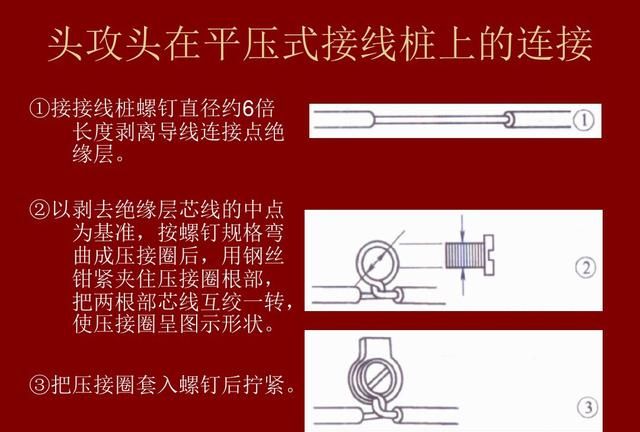 导线与电线接头的连接方法,常用导线接线方法有哪些图25