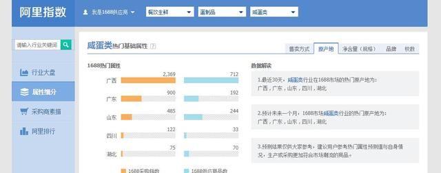 选品线索获取工具之一是什么图14