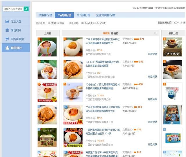 选品线索获取工具之一是什么图15