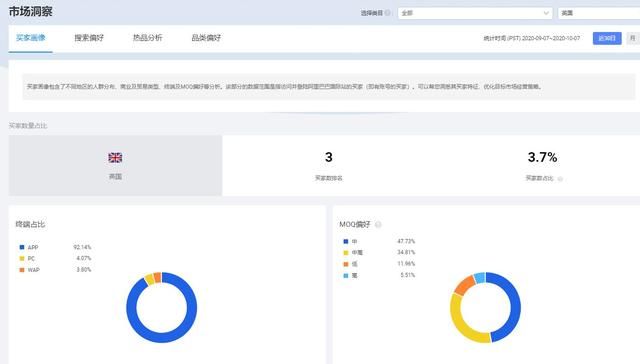 选品线索获取工具之一是什么图23