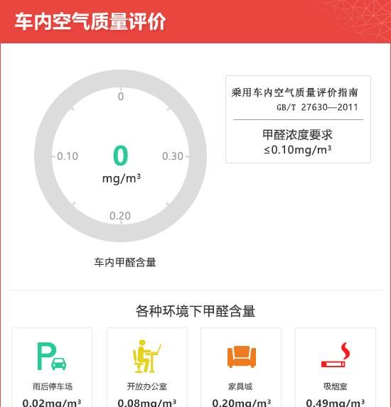 2020款吉利帝豪gl新车商品性评价图30