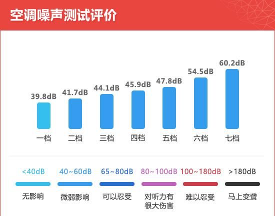 2020款吉利帝豪gl新车商品性评价图33