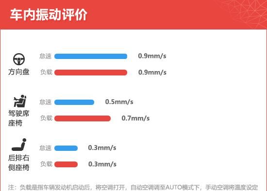 2020款吉利帝豪gl新车商品性评价图35